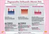Degenerative Orthopedic Chronic Pain-1